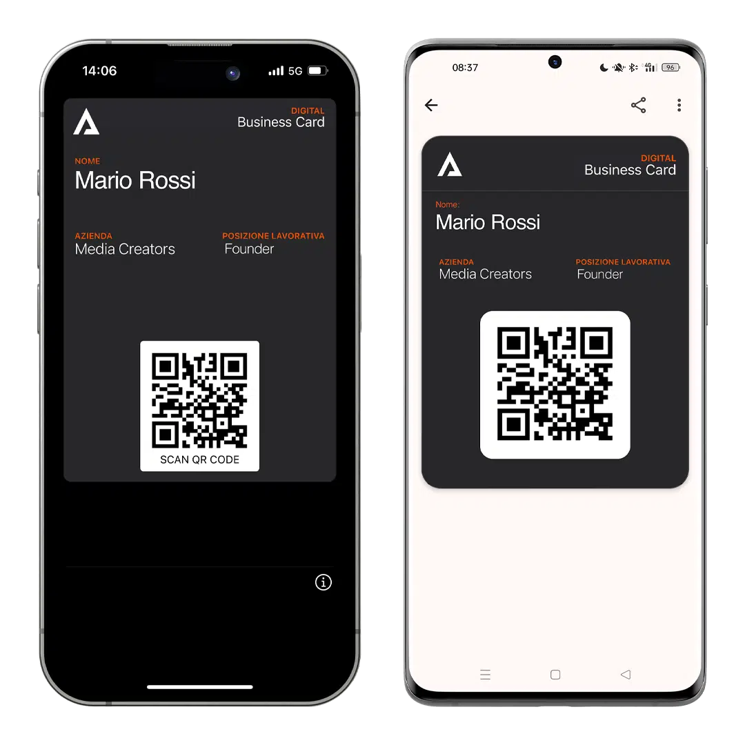 Avacard Apple Wallet e Google Wallet